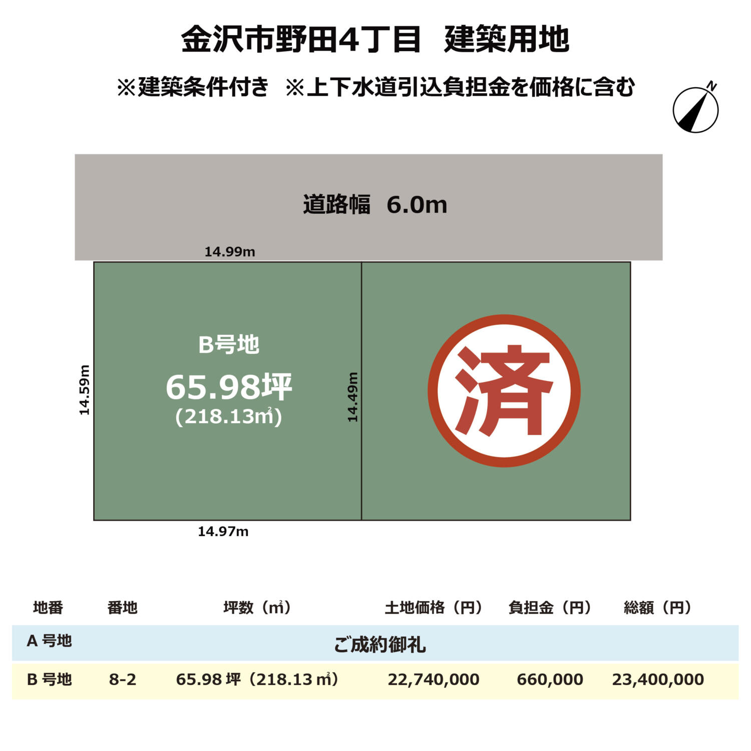 石川県金沢市野田4丁目　建築条件付き